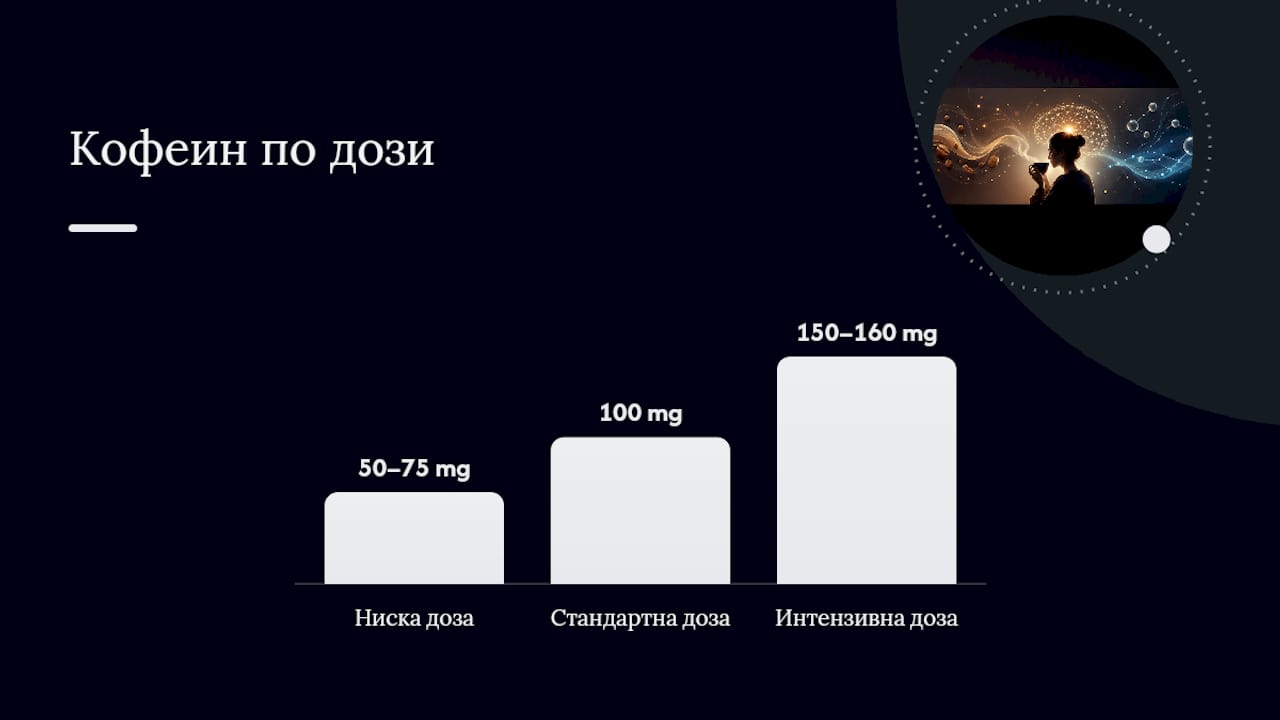 Бързи препоръки: колко ноотропно кафе да приемете — overview diagram
