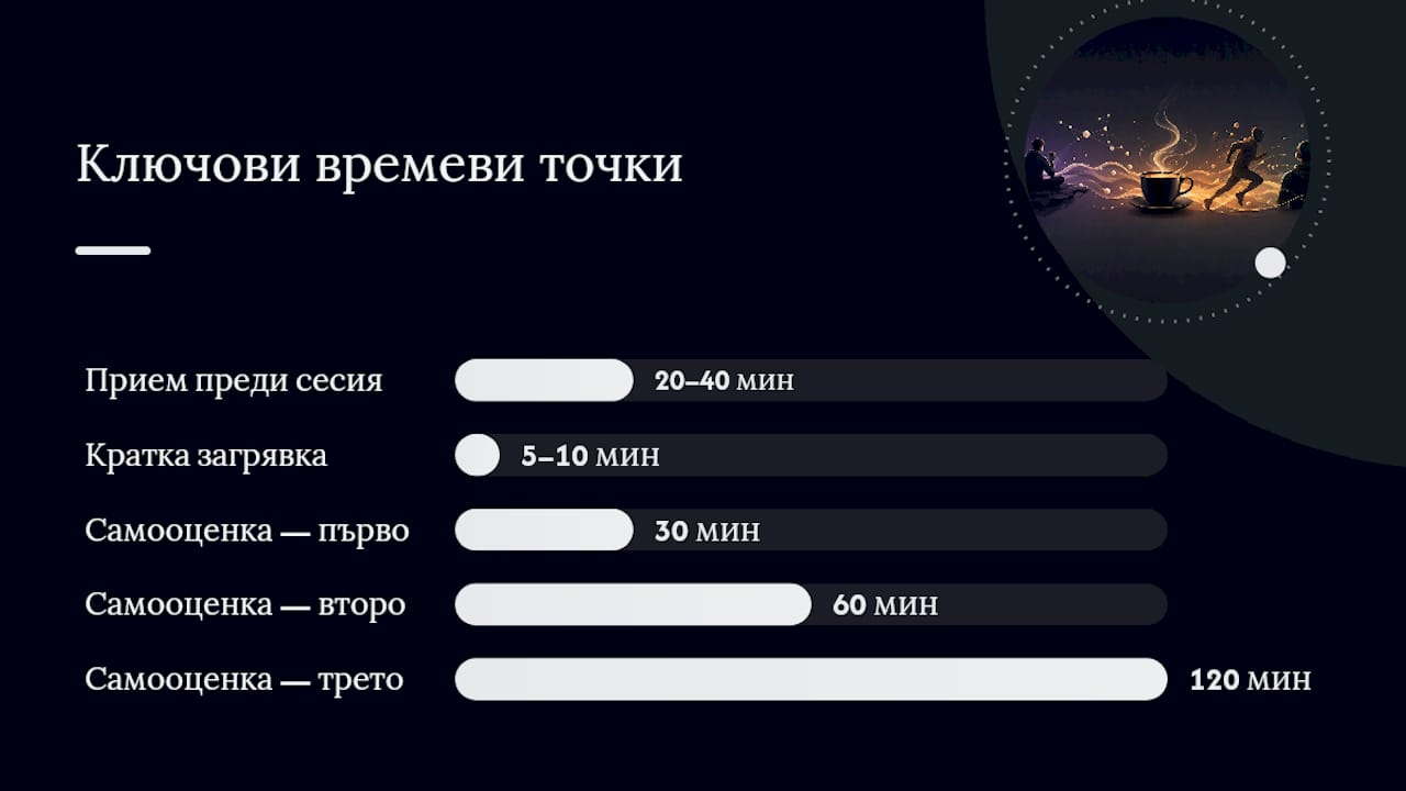 Как да приемате ноотропно кафе за дълги сесии на концентрация — overview diagram