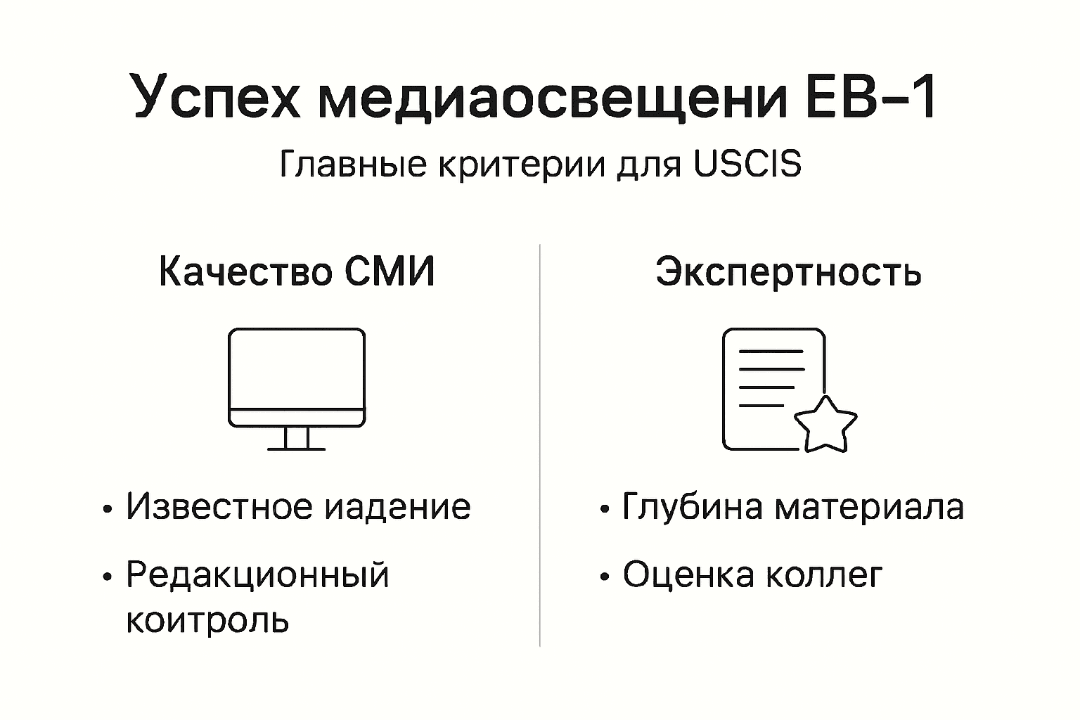 Инфографика: ключевые факторы успеха в медийной категории EB-1