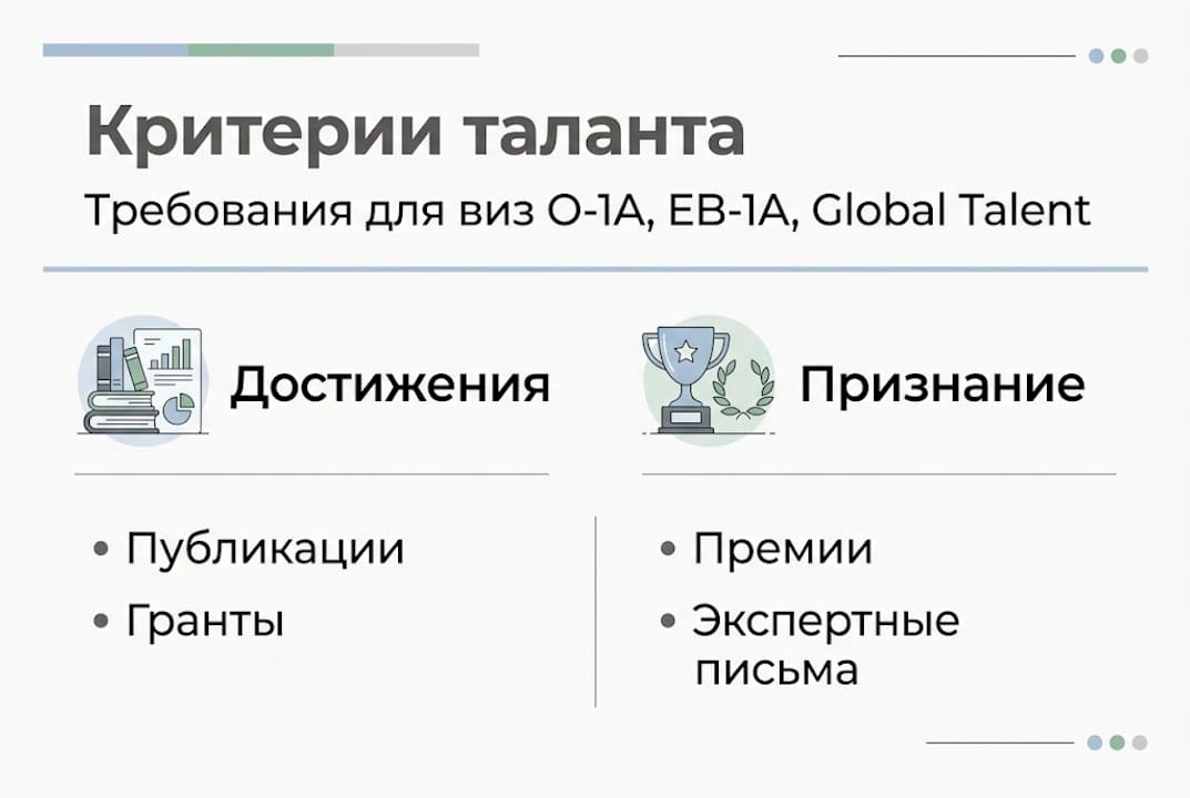 Инфографика: ключевые признаки выдающихся способностей