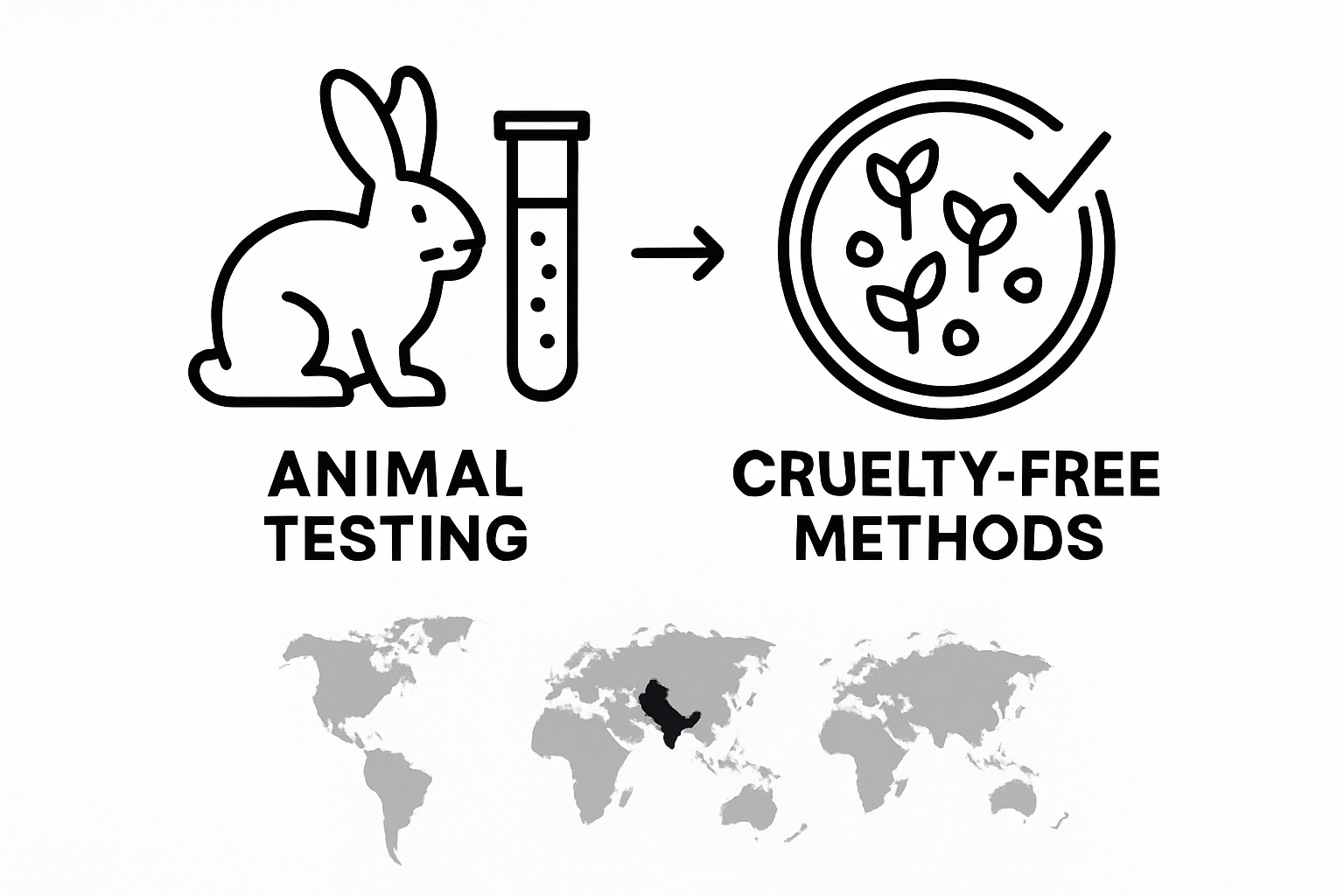 Comparison of cruelty-free and animal testing