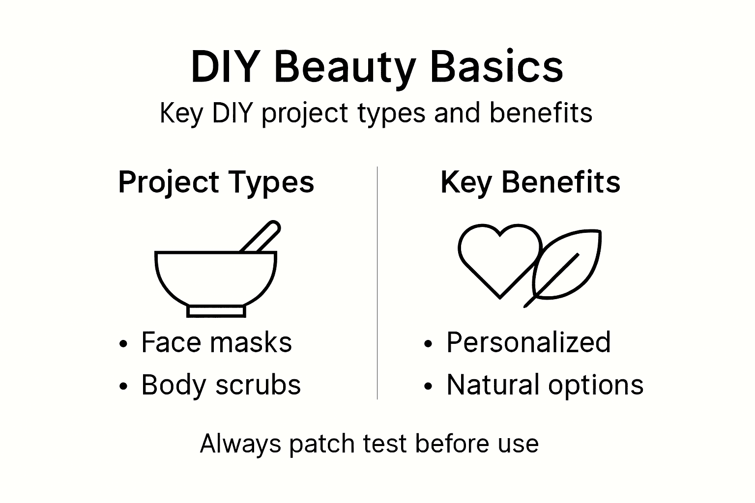 Infographic showing DIY beauty types and main benefits