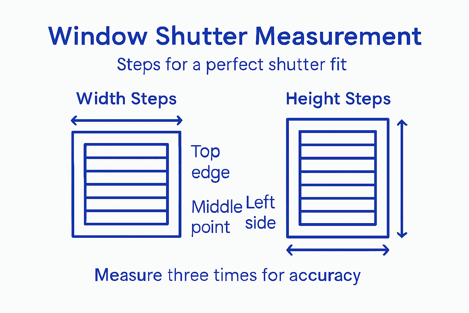 How to Measure Window Frames for Perfect Shutter Fit | Shutter World