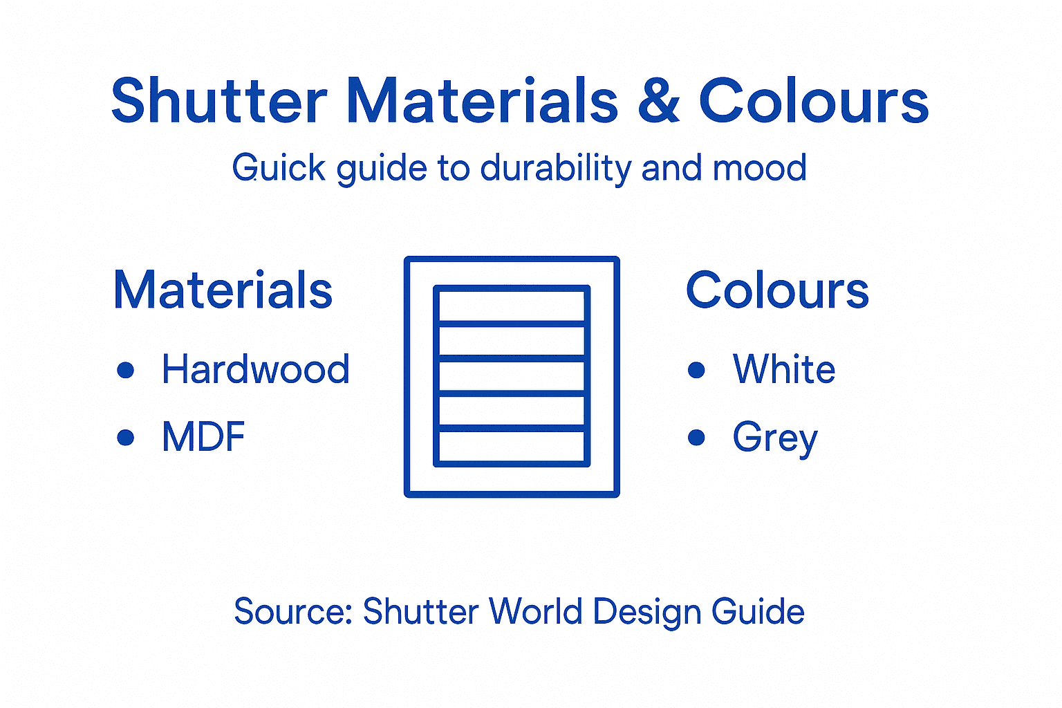 Elevate Your Space: The Role of Design in Shutters