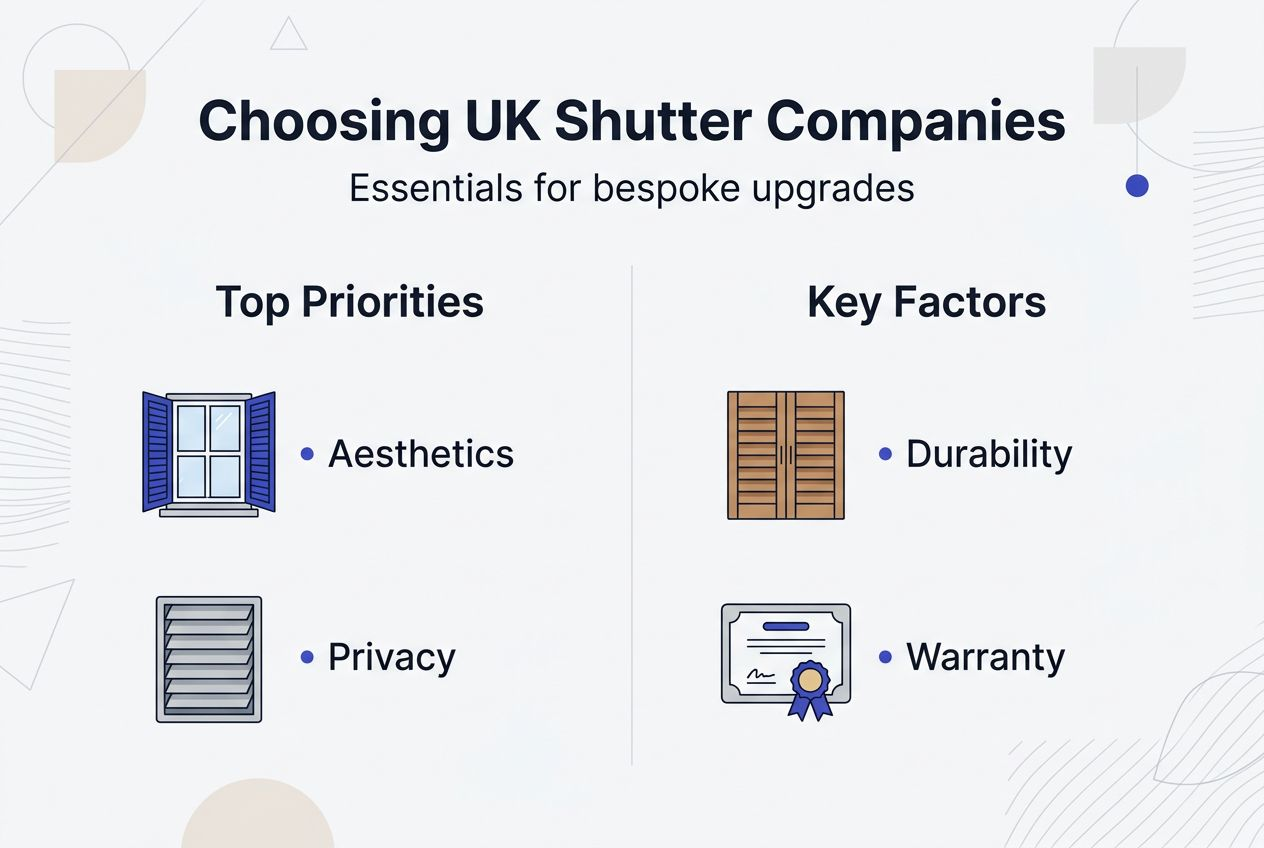 Infographic on choosing UK shutter companies