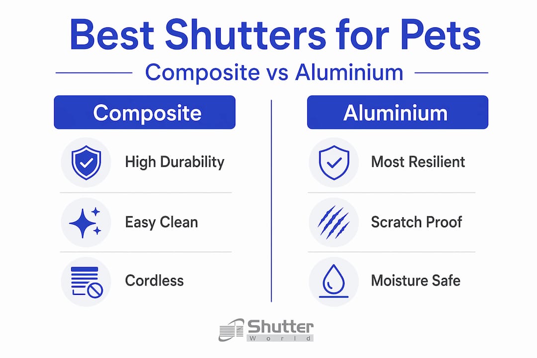 Infographic comparing composite and aluminium shutters