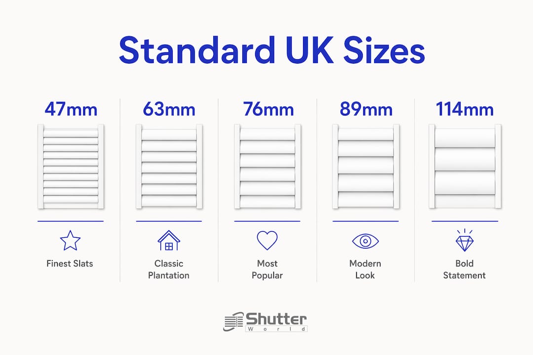 shutter louver sizes Infographic showing standard UK shutter louvre sizes