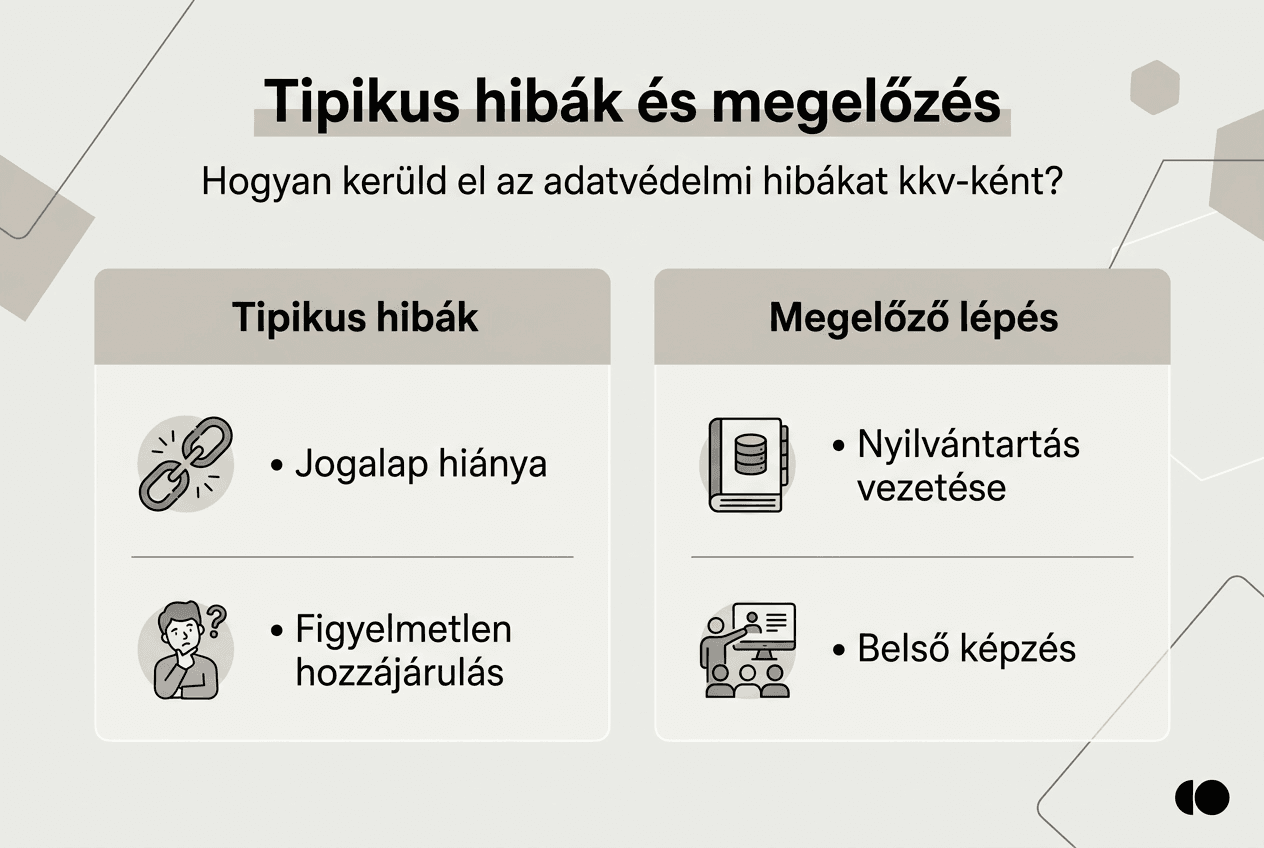Infografika: gyakori adatvédelmi bakik és tippek azok elkerülésére