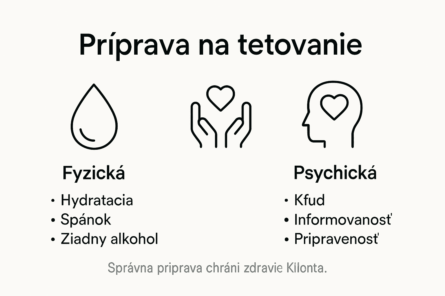 Prehľad možností, ako sa pripraviť na tetovanie – infografika