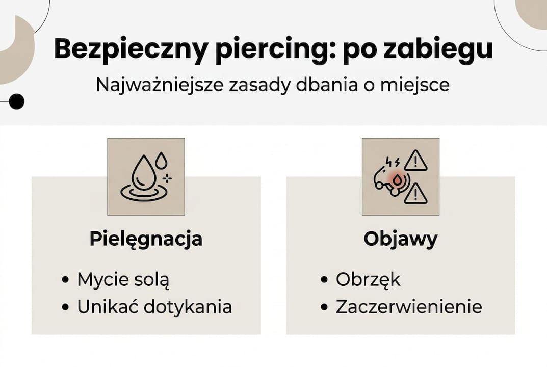 Infografika: jak dbać o bezpieczeństwo po wykonaniu piercingu