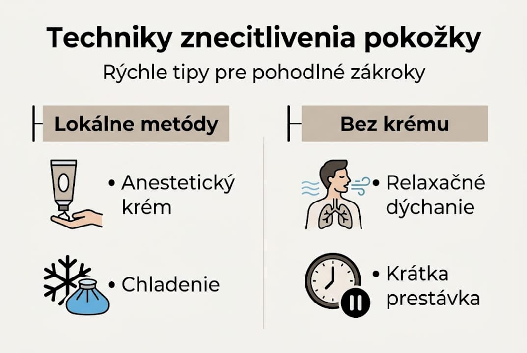 Prehľad najčastejších spôsobov, ako znecitlivieť pokožku – prehľadná infografika