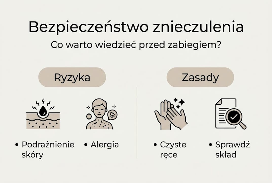Infografika: jak bezpiecznie stosować znieczulenie podczas wykonywania tatuażu