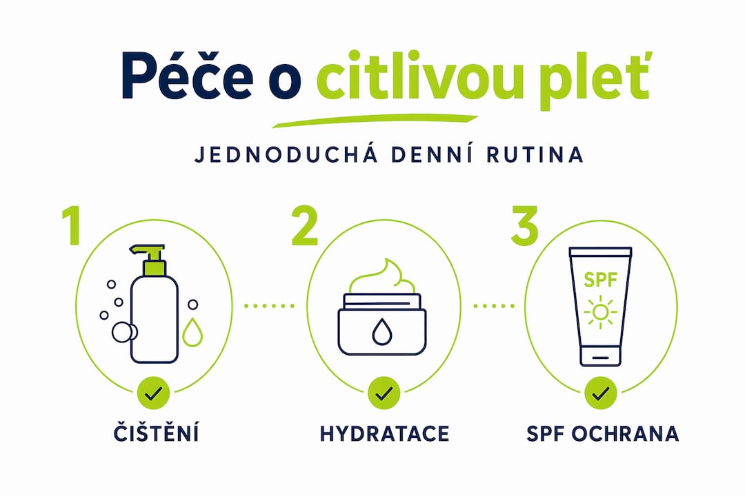 Přehledné schéma správné péče o citlivou pleť krok za krokem