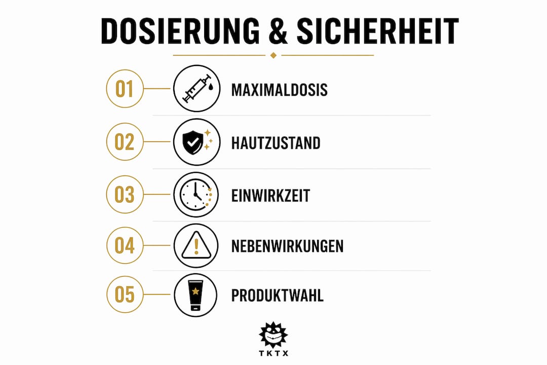 Grafik: Richtige Anwendung und Sicherheitshinweise für Betäubungssprays