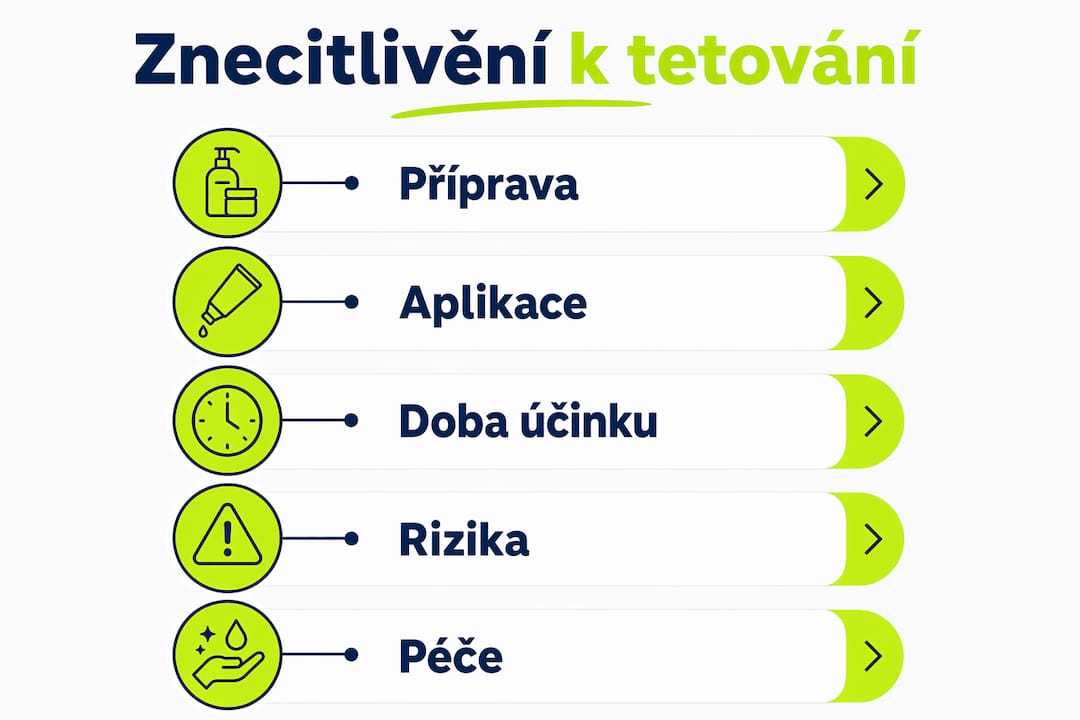 Infografika s přehledem hlavních postupů, jak při tetování správně znecitlivět pokožku