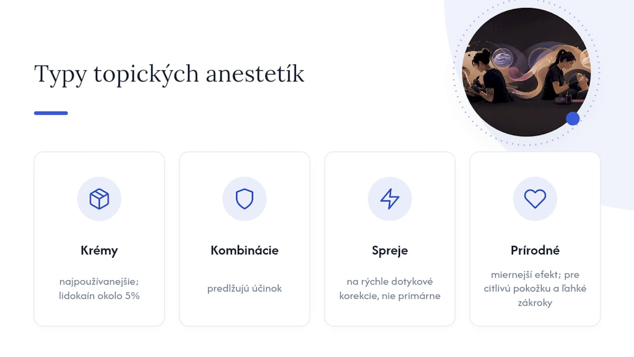 Prehľadová schéma rôznych typov lokálnych anestetík a ich použitia