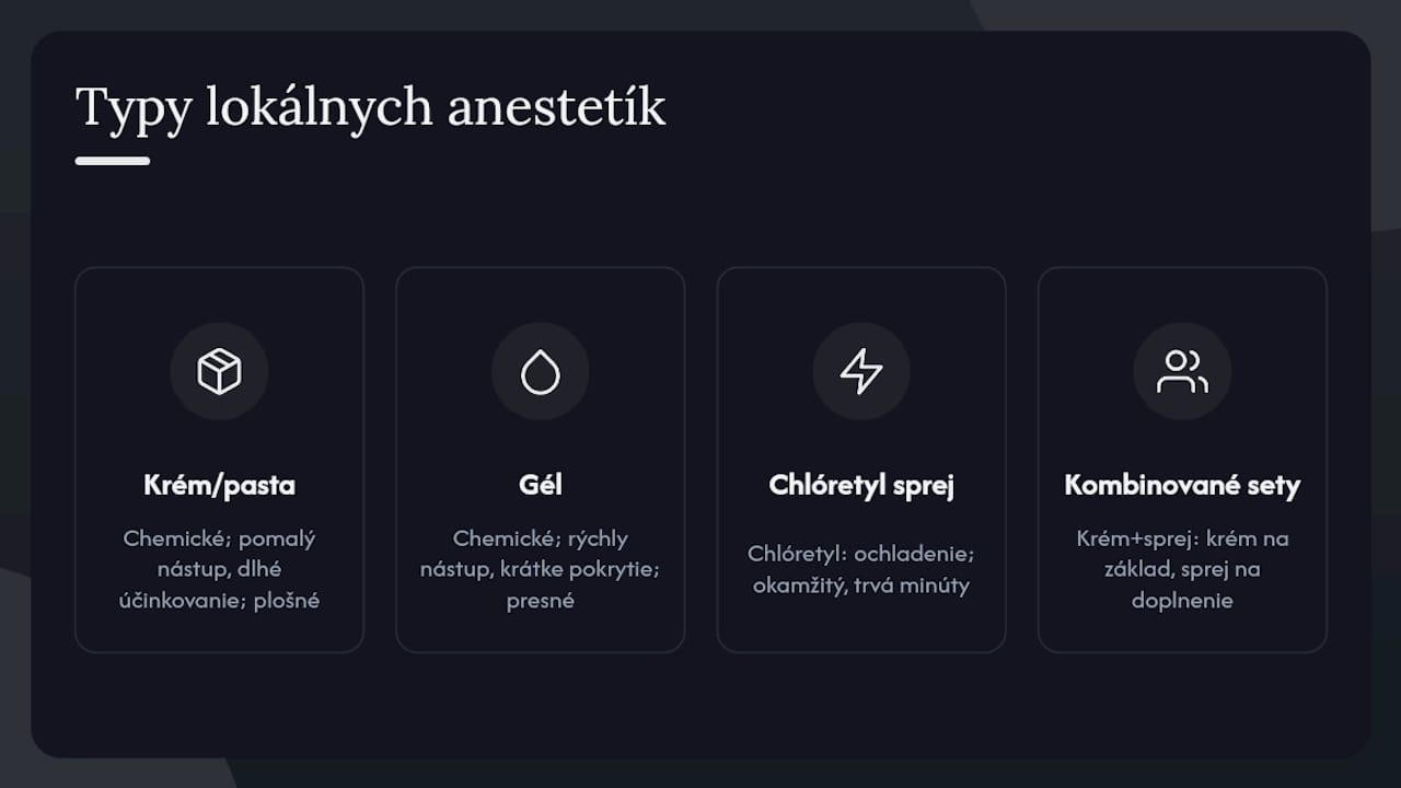 Prehľad rôznych typov lokálnych anestetík v porovnávacej tabuľke