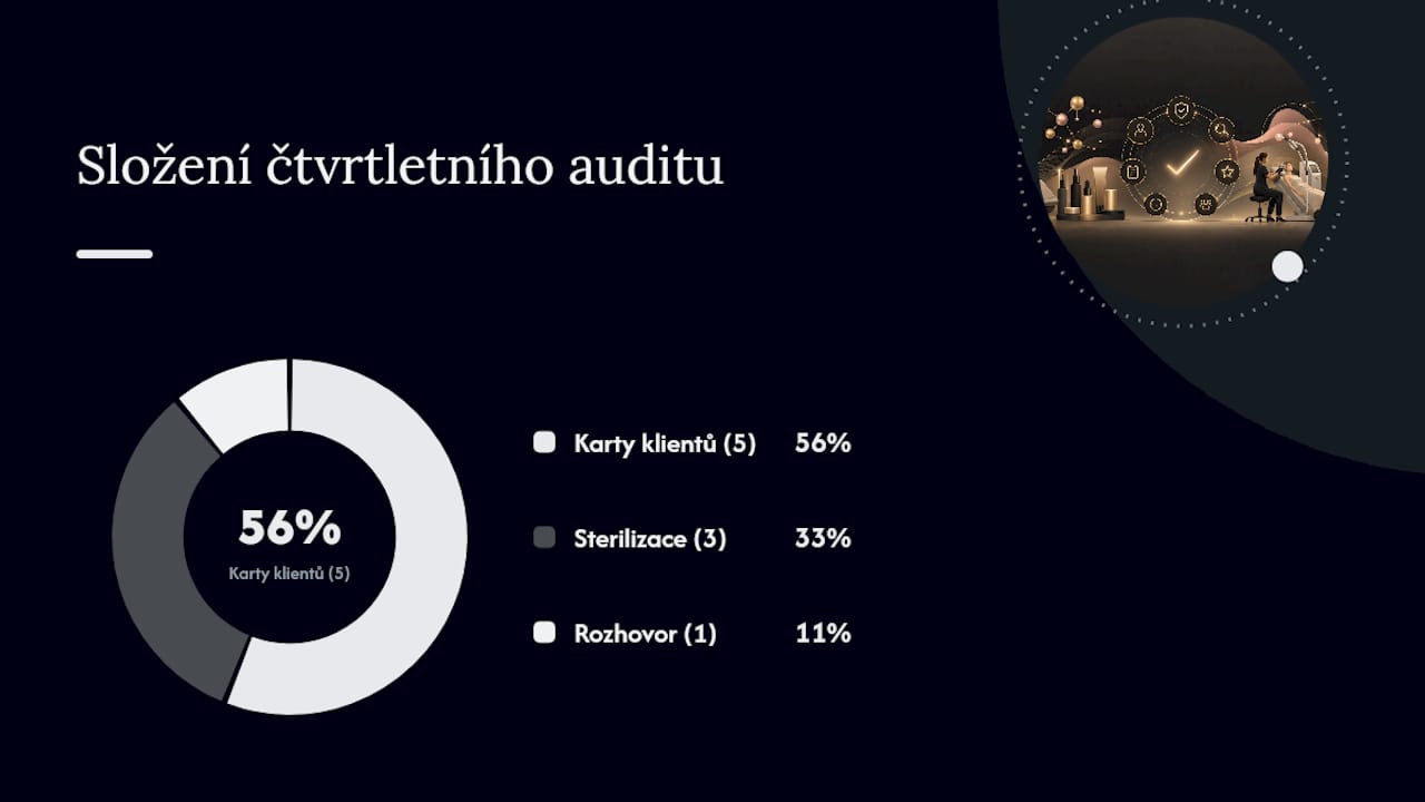 Jak vybudovat a udržet kvalifikovaný tým? — overview diagram