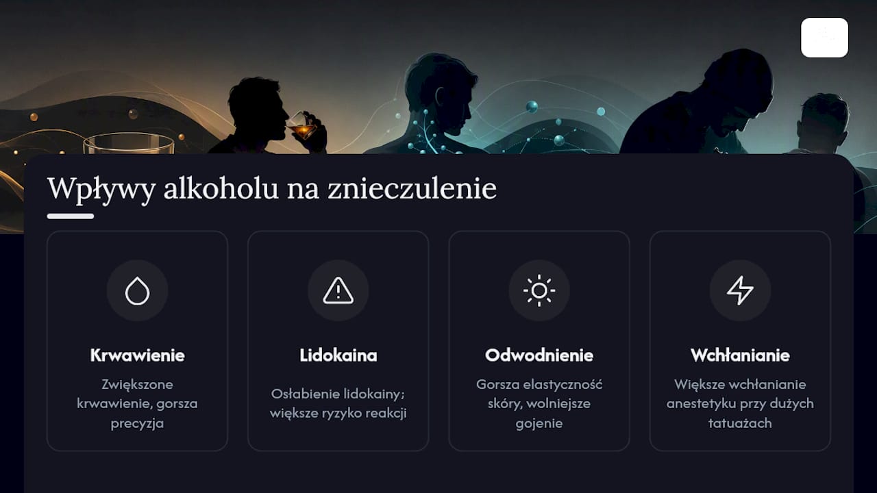 Schemat wpływu alkoholu na znieczulenie podczas tatuowania
