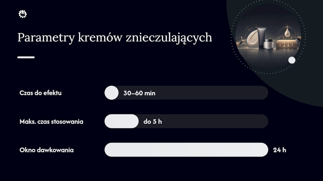 Schemat prawidłowego stosowania kremu znieczulającego