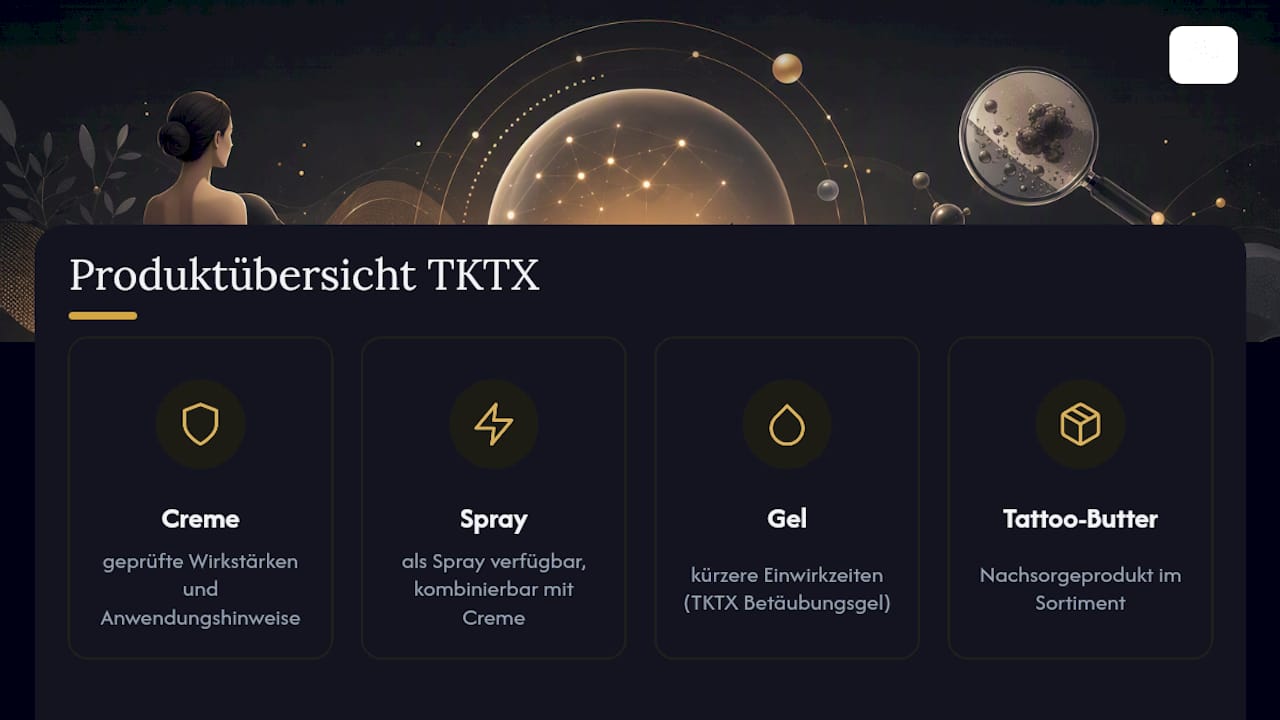 TKTX als verlässliche Bezugsquelle für deine nächste Sitzung — overview diagram