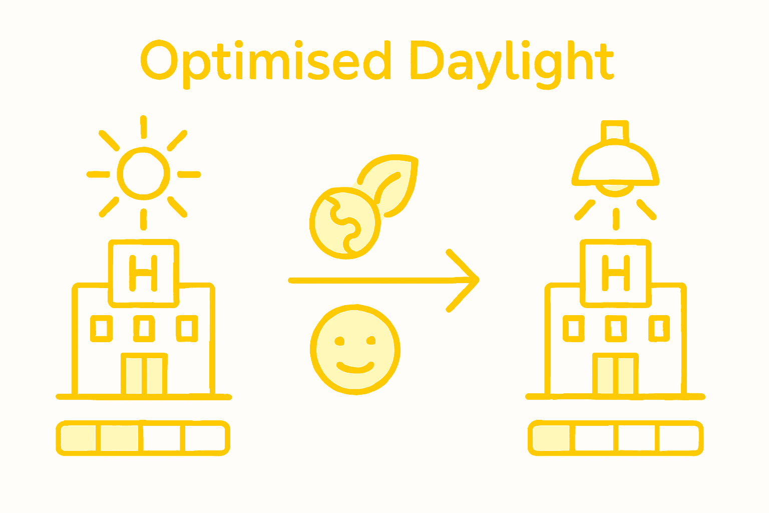 Infographic showing daylight impact on energy use and health