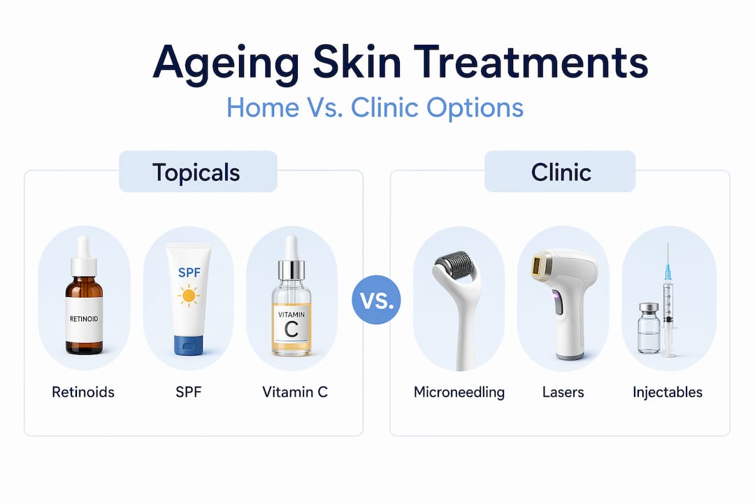 Infographic comparing home vs clinic skin treatments