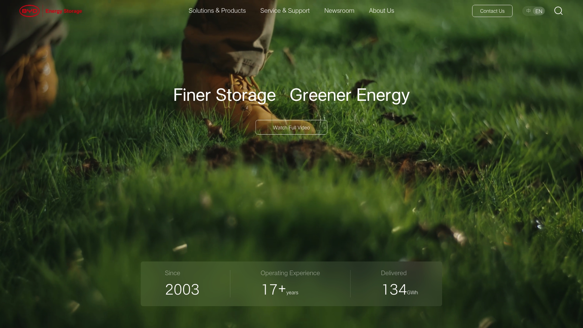Product Screenshot