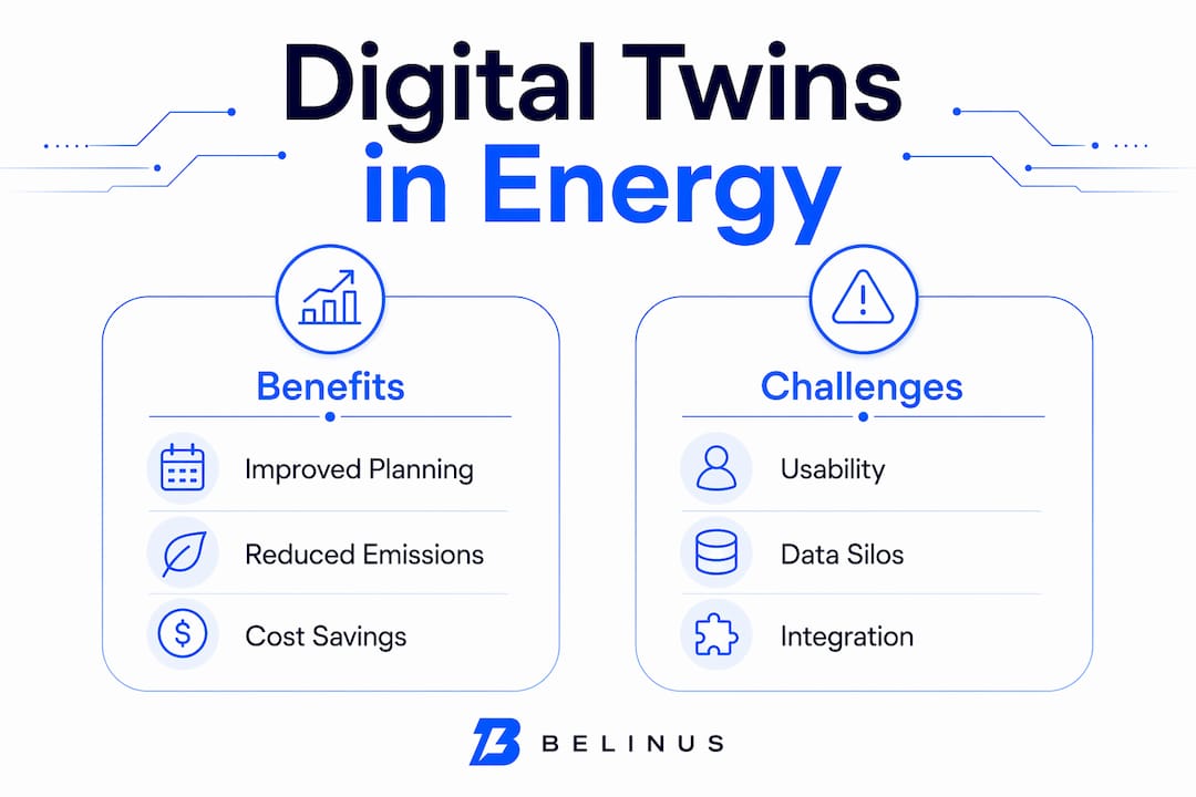 Infographic comparing benefits and challenges of digital twins in energy