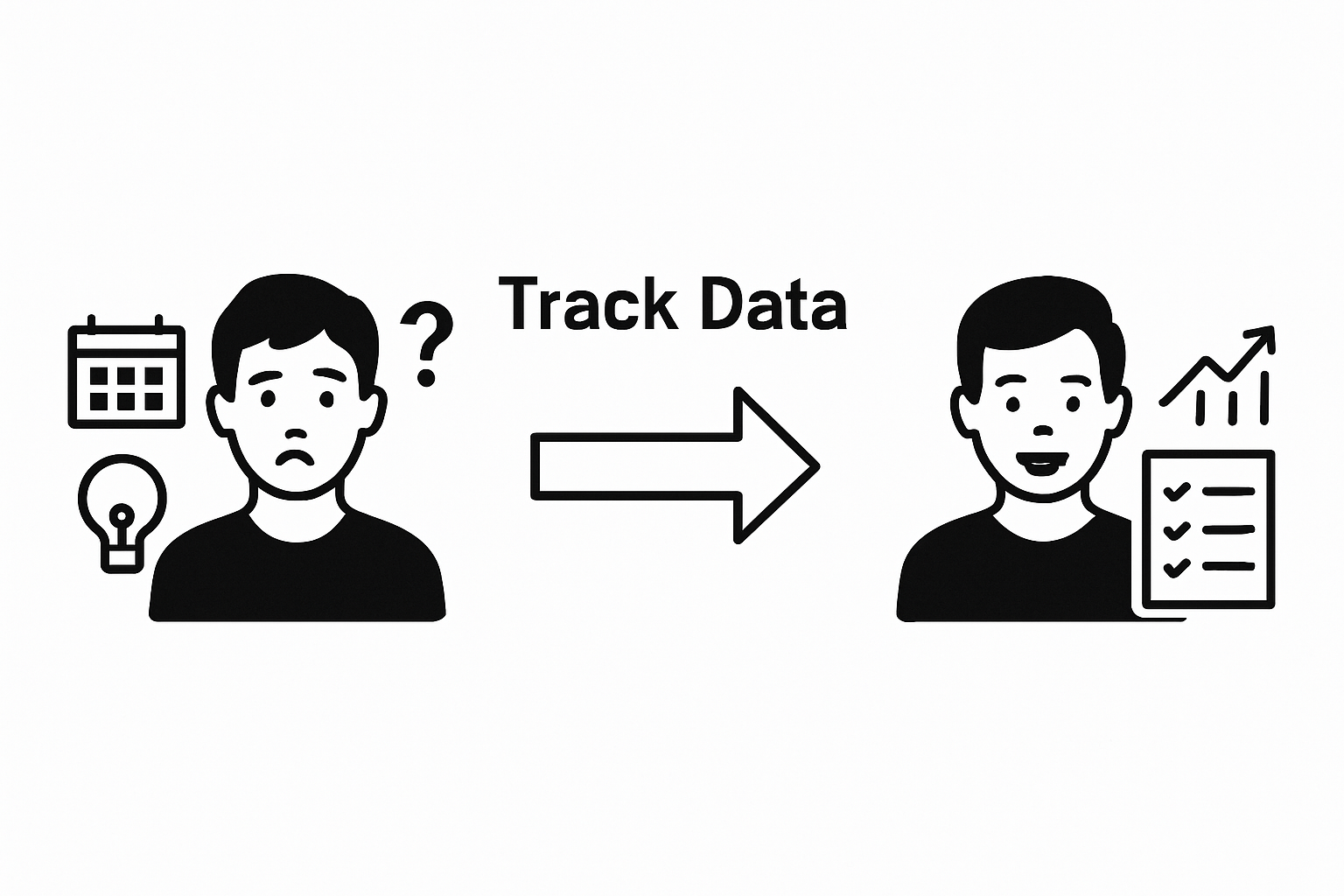 Infographic comparing results of tracking betting data