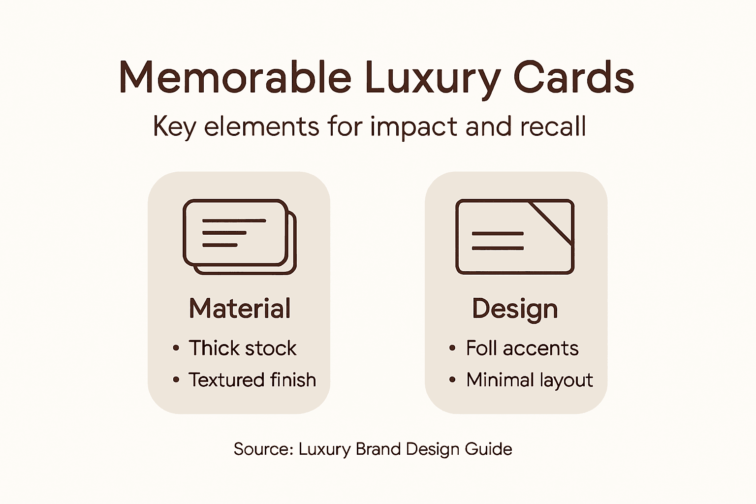 Infographic showing luxury business card key features