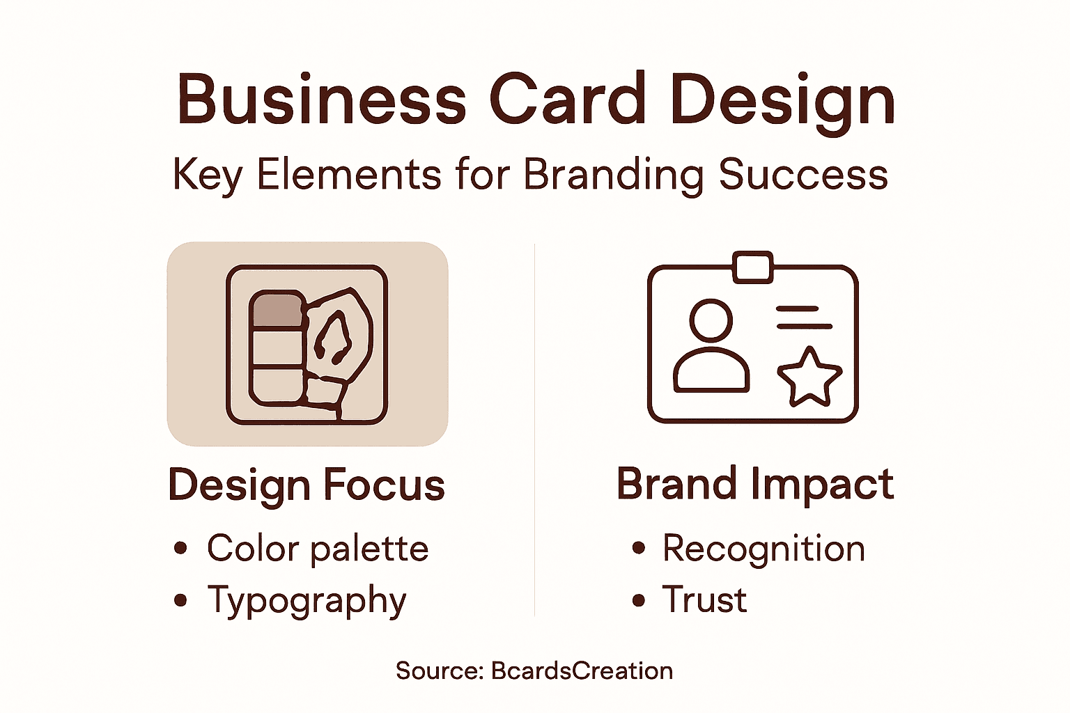 Infographic on business card design strategy essentials