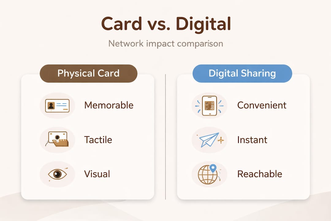 Infographic comparing physical and digital business cards