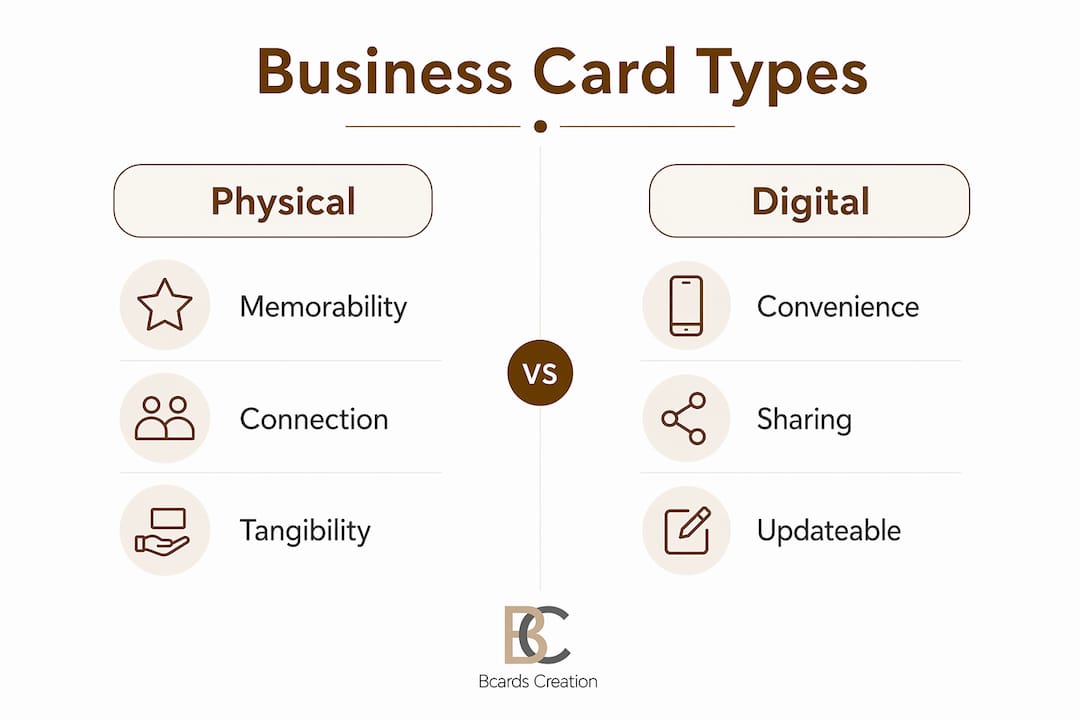 Infographic comparing physical and digital business cards
