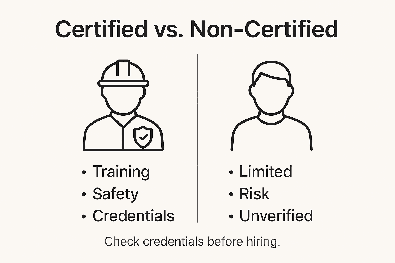 Infographic comparing certified vs non-certified arborists