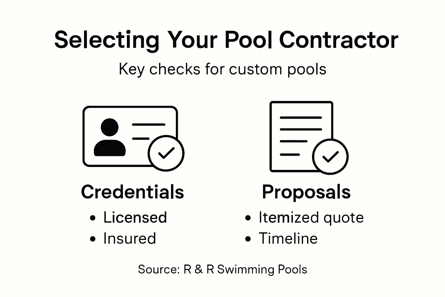 Infographic showing pool contractor selection steps