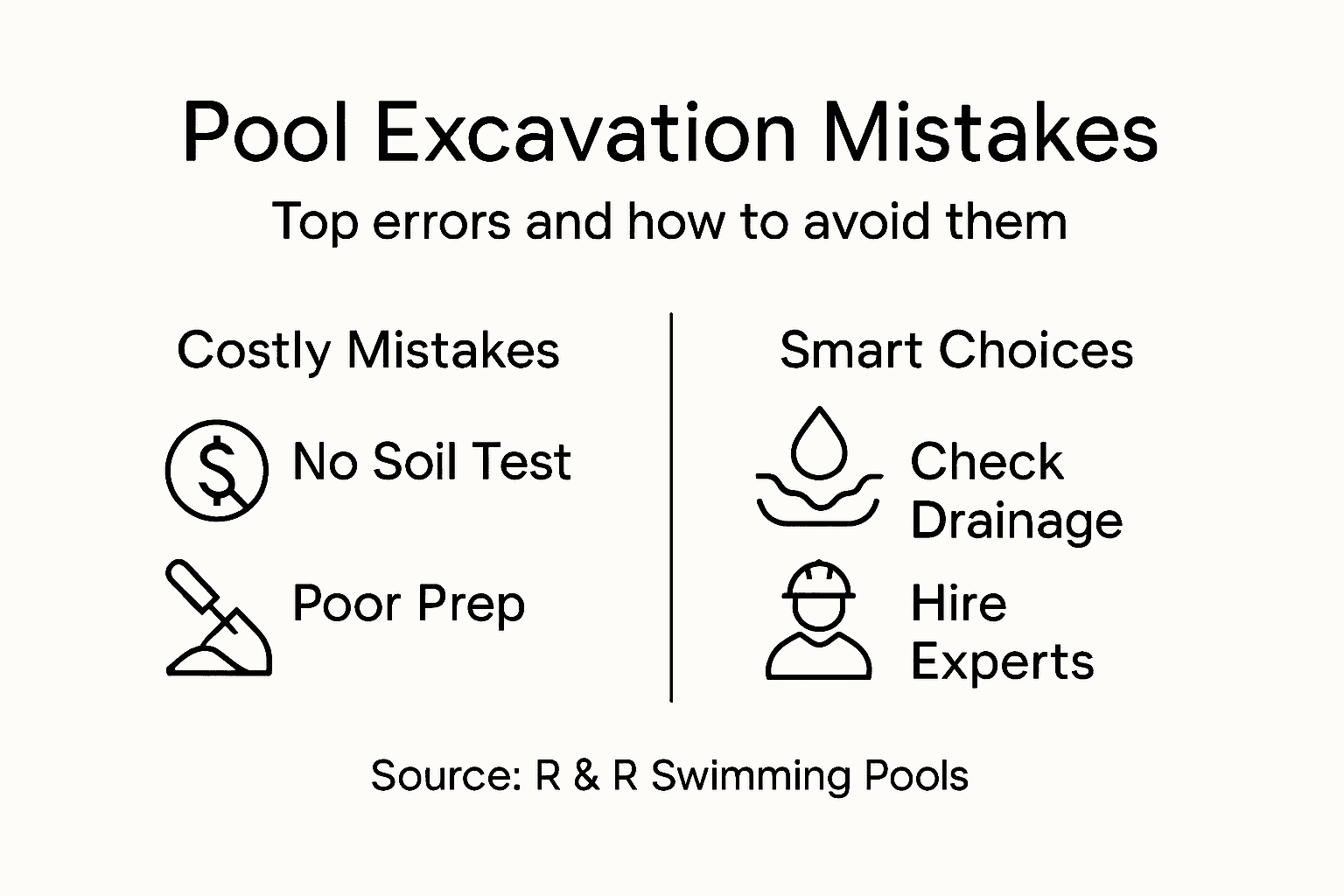 Infographic showing common pool excavation mistakes