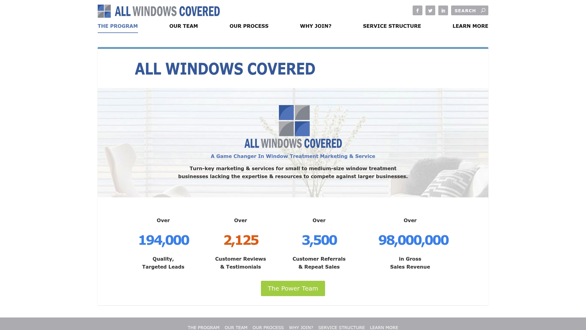 All Windows Covered logo on a webpage showcasing marketing services for window treatment businesses, featuring statistics on leads, customer reviews, referrals, and sales revenue.