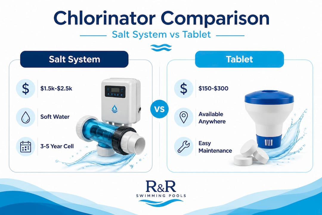Infographic comparing salt and tablet pool chlorinators