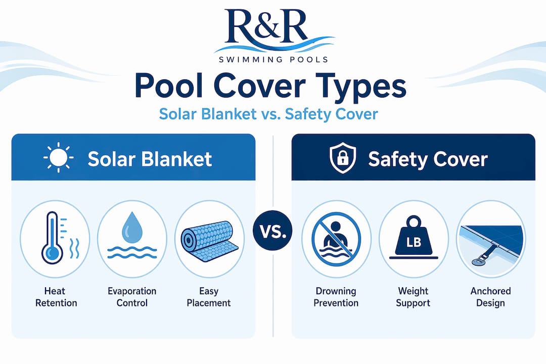 Infographic comparing solar blanket and safety cover benefits