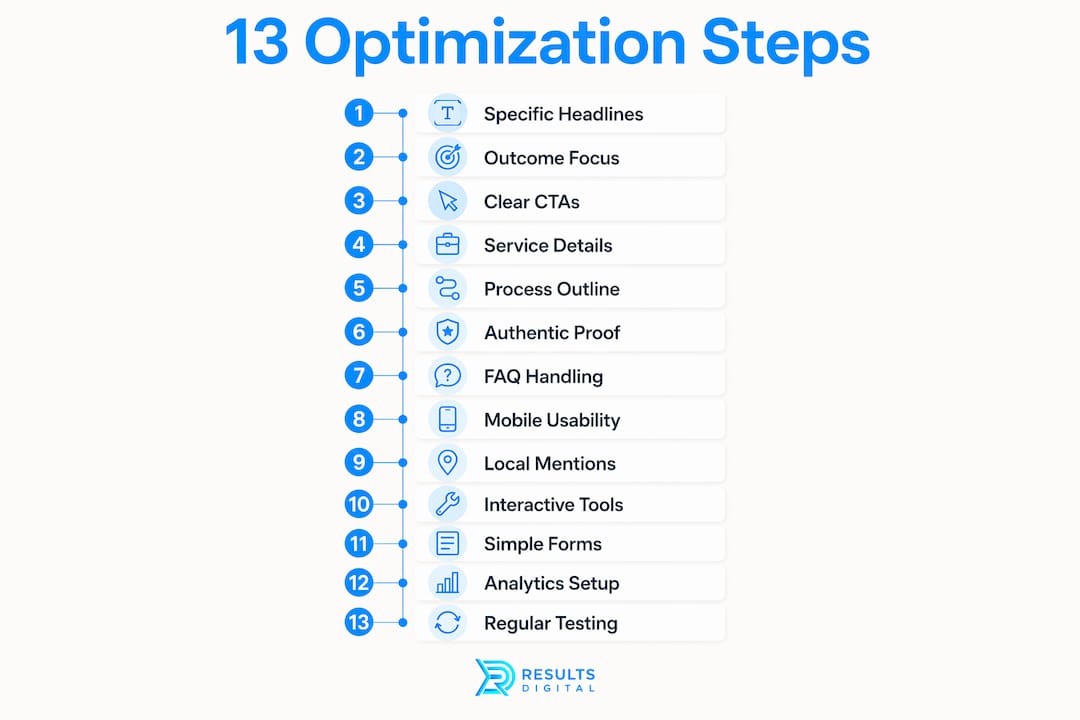 Infographic showing 13 steps to optimize contractor service pages