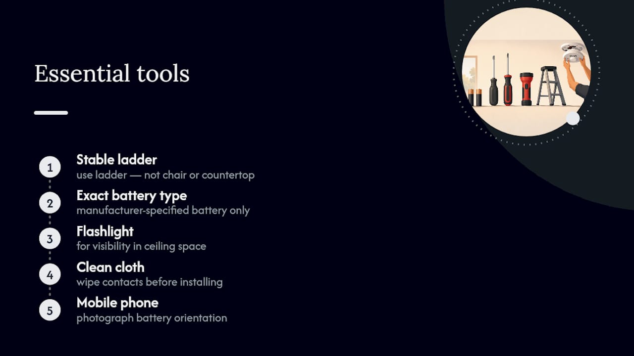 Tools checklist for fire alarm battery replacement