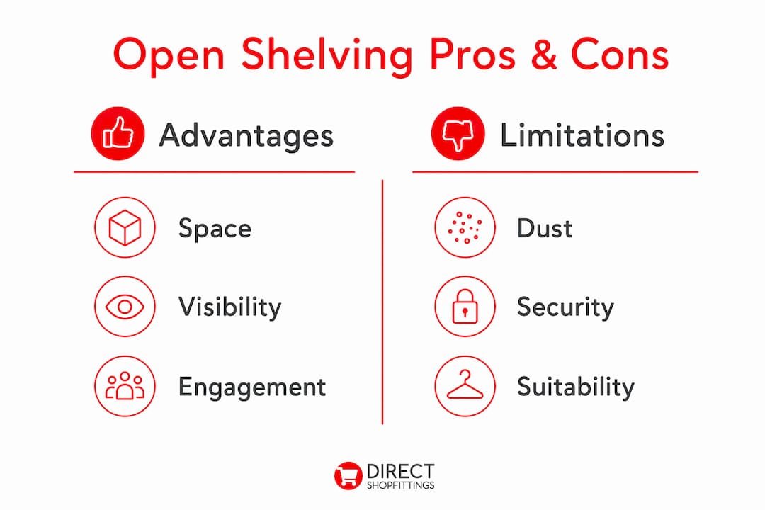 Why use open shelving in boutiques: a 2026 guide 2 Infographic comparing advantages and limitations of open shelving in boutiques