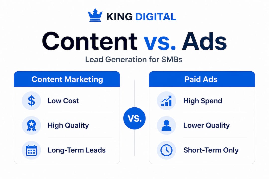 Infographic Contrasting Content Marketing And Paid Ads For Smbs