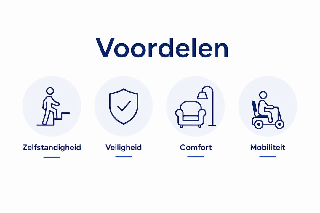 Overzicht: de pluspunten van een liftstoel op wieltjes in beeld gebracht