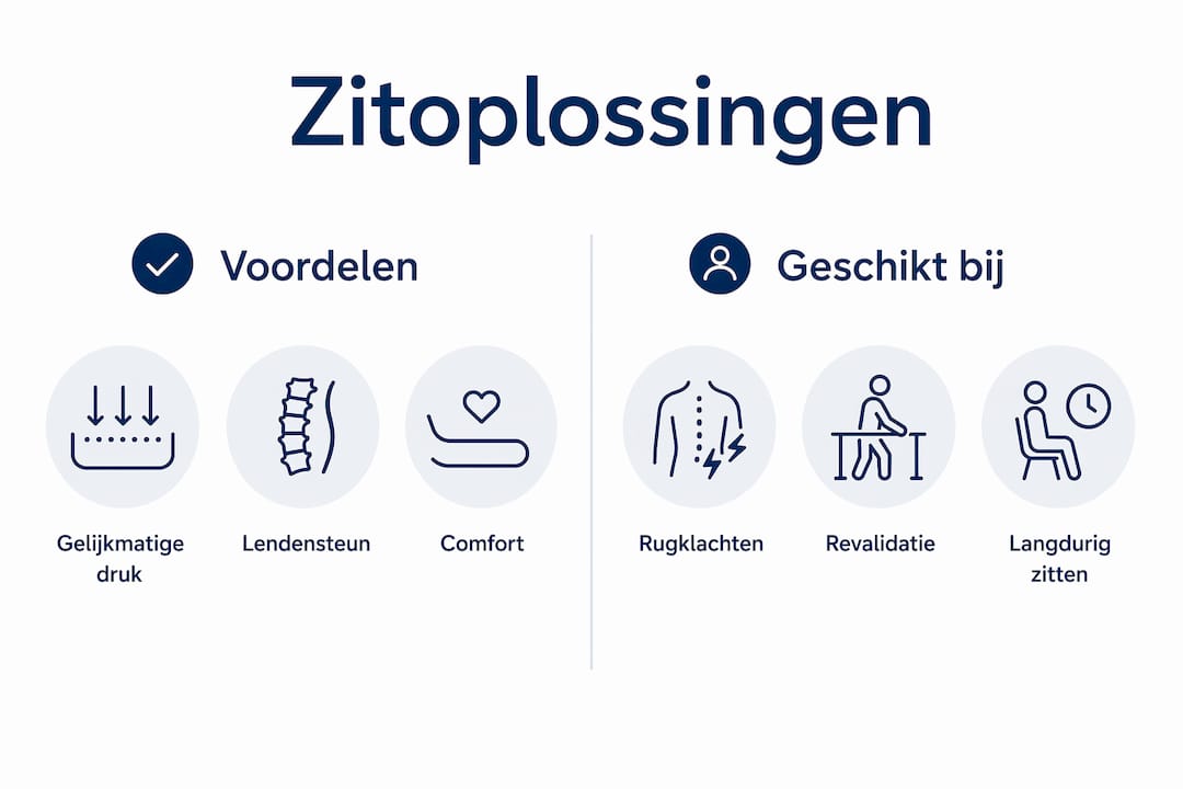 Infographic: overzicht van zitoplossingen die druk op het zitvlak verminderen