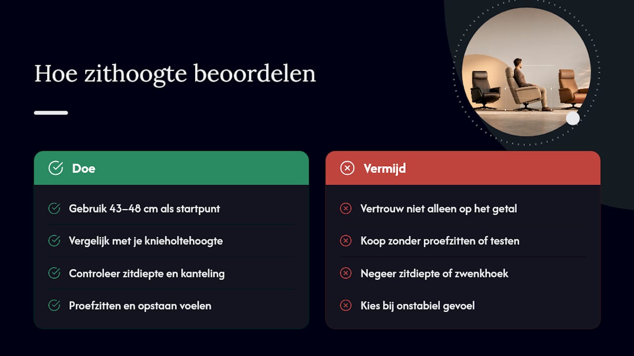 Wat het onderzoek écht zegt over zithoogte kiezen — overview diagram