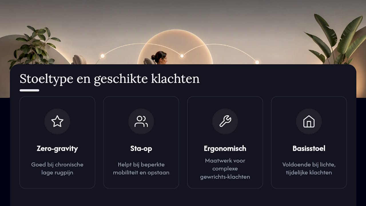 Vier soorten relaxstoelen voor verschillende rugklachten