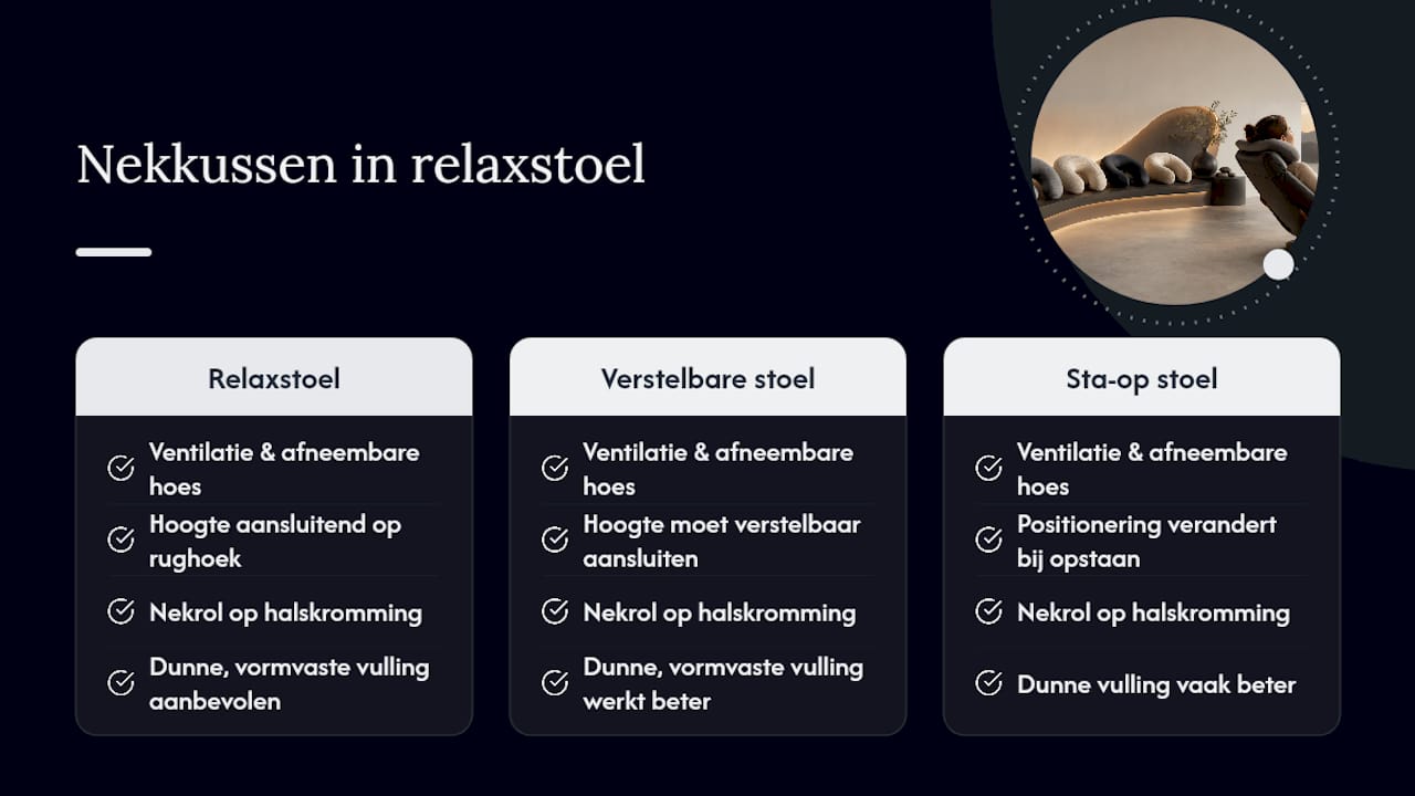 Wat betekent dit voor je nekkussen in een relaxstoel? — overview diagram