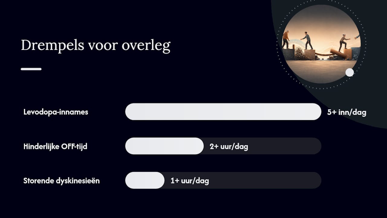 Drie pijlers van de 5-2-1-regel